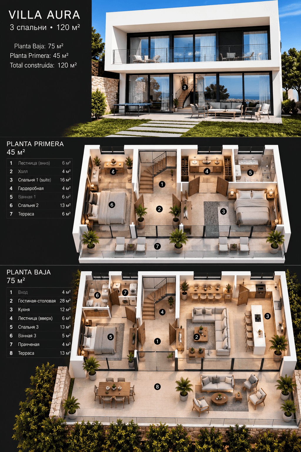 Villa Aura — поверхові плани