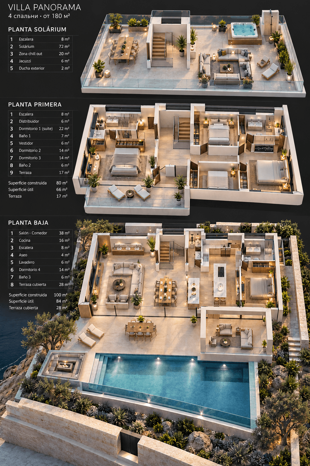 Villa Panorama — поверхові плани